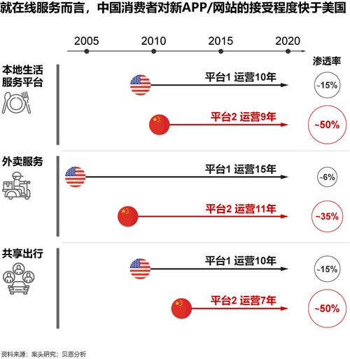 危機(jī)中存機(jī)遇，科技企業(yè)如何致勝長遠(yuǎn)——聚焦互聯(lián)網(wǎng)信息服務(wù)