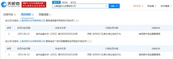 登載不合規地圖被罰10萬，《親愛的，熱愛的》出品方上海劇酷警示錄